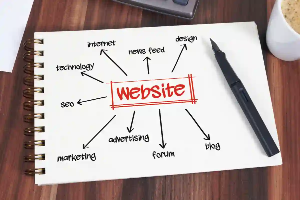 Pengelolaan website profesional untuk mengoptimalkan kerja bisnis online.